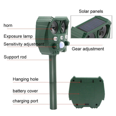 DenQuill™ Ultrasonic Outdoor Animal Repellent